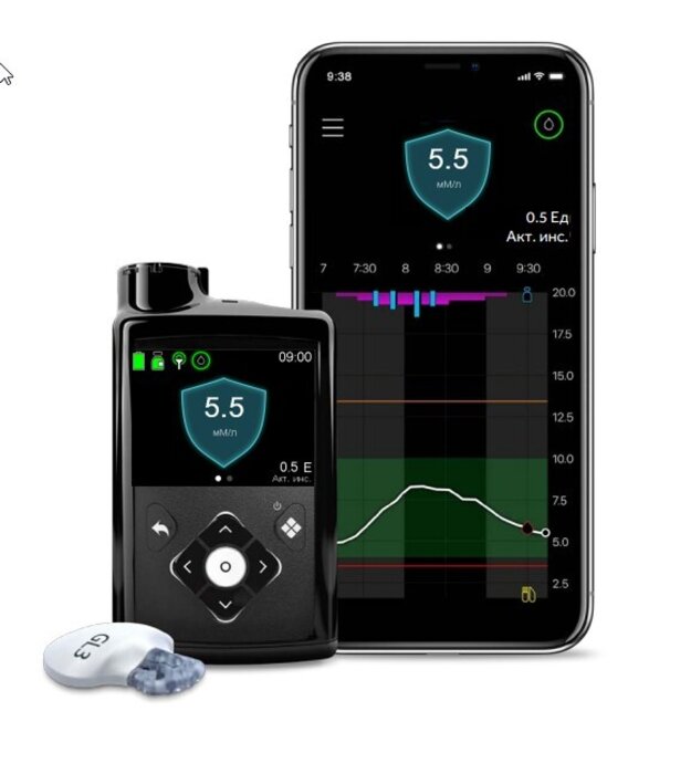 Инсулиновая помпа Медтроник МиниМед 780G с болюсами автокоррекции